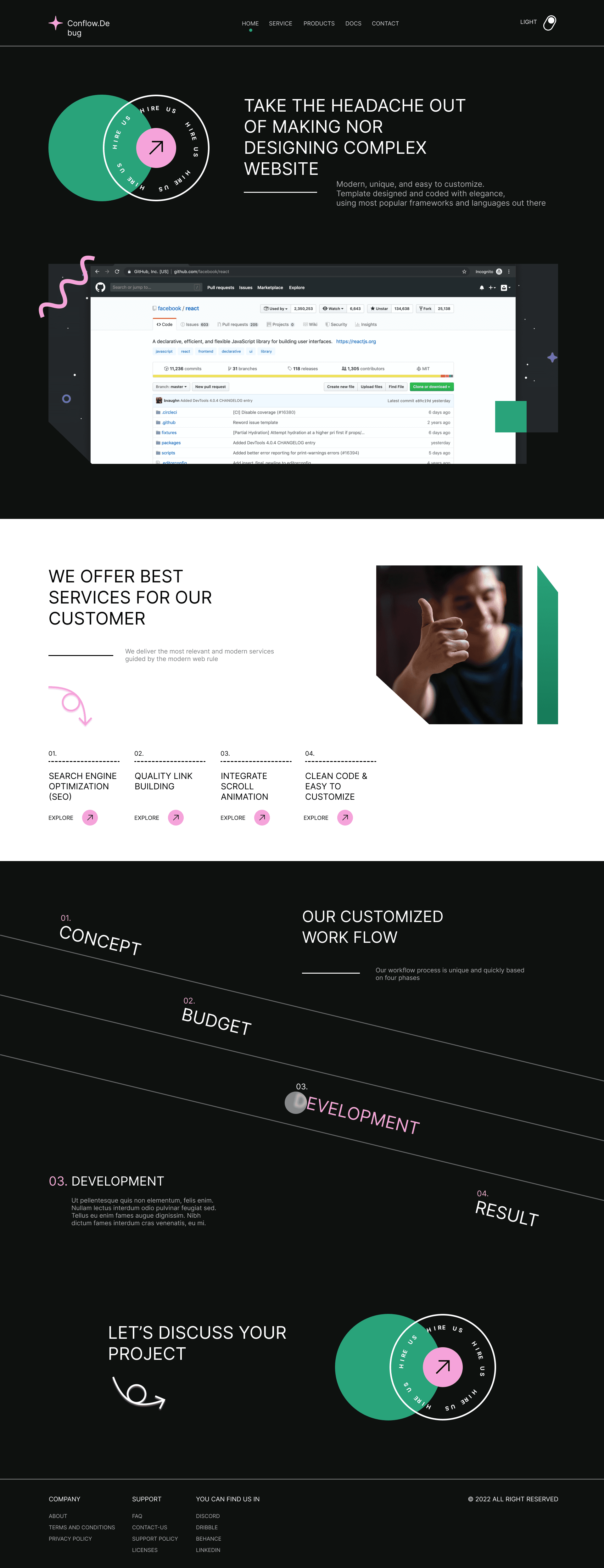 Conflow.Debug full project view